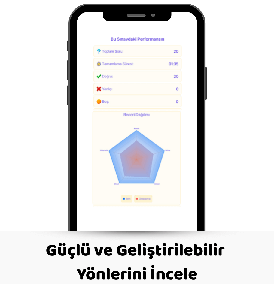 Zihinsel Becerileri Geliştiren Zeka Soruları